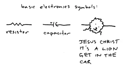 basic-electronics-symbols.gif